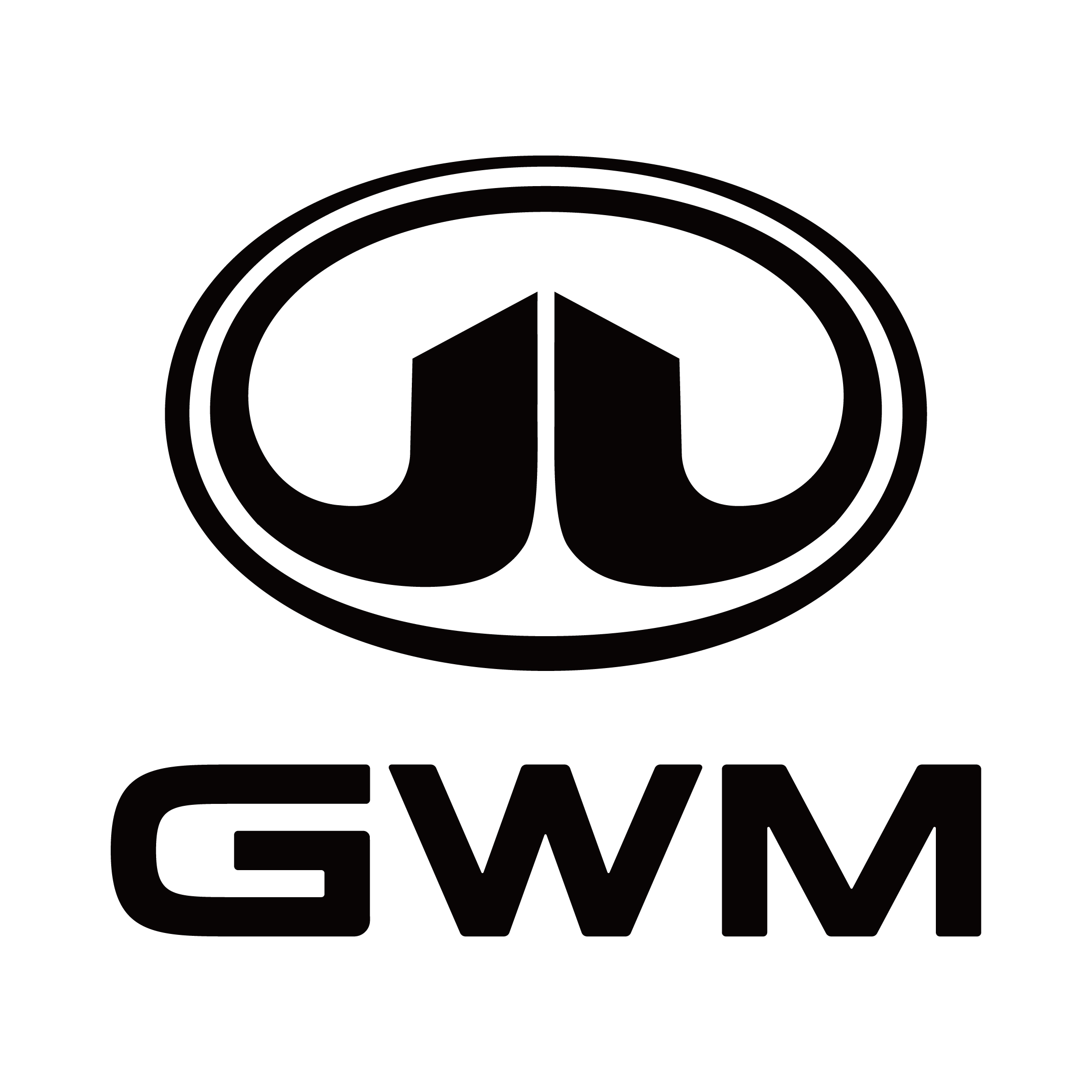 Logo GWM